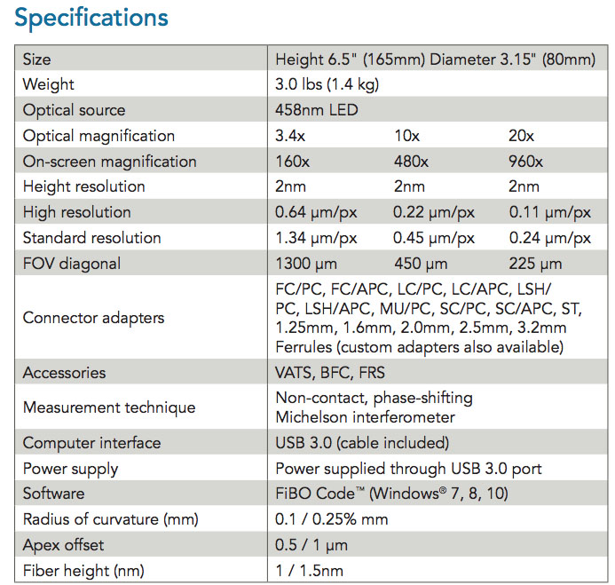 fibo300Speicfications